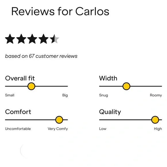 Charlotte Stone Carlos clog - Picture 9 of 10